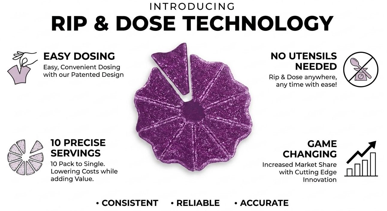 elevate-your-edible-rip-and-dose